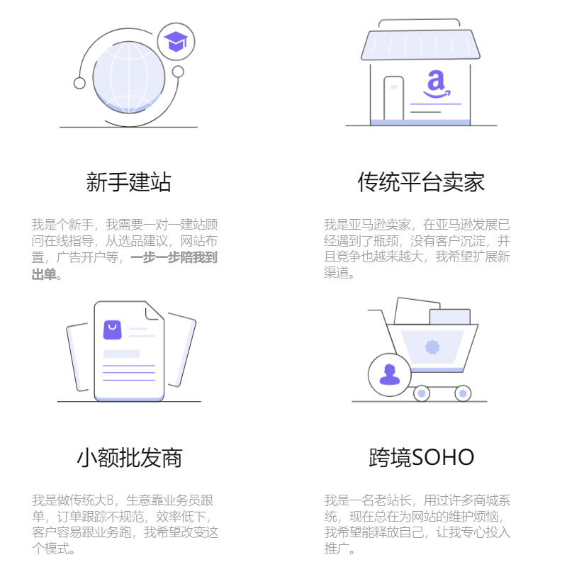 B2B企业官网解决方案